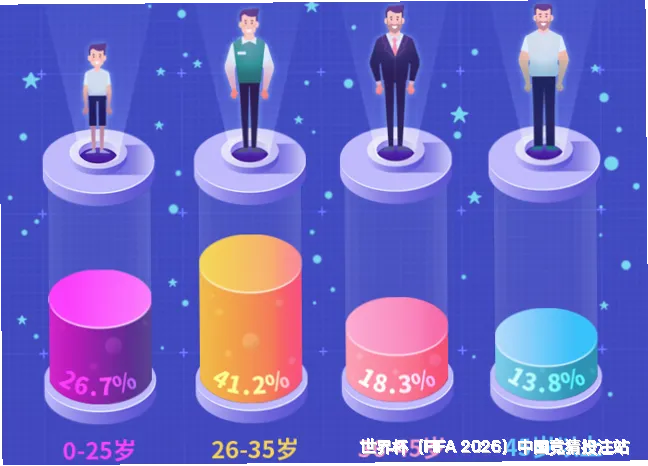 使用方法与注意事项